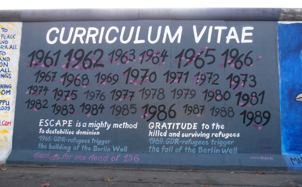 Mur de Berlin