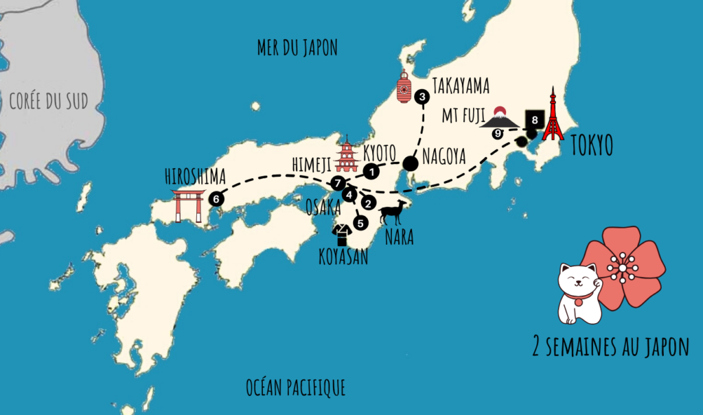 Japon Jolis Circuits