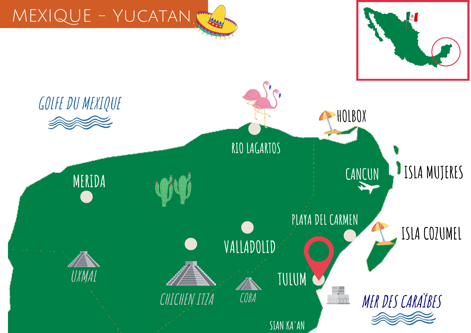 Tulum, mexique, yucatan