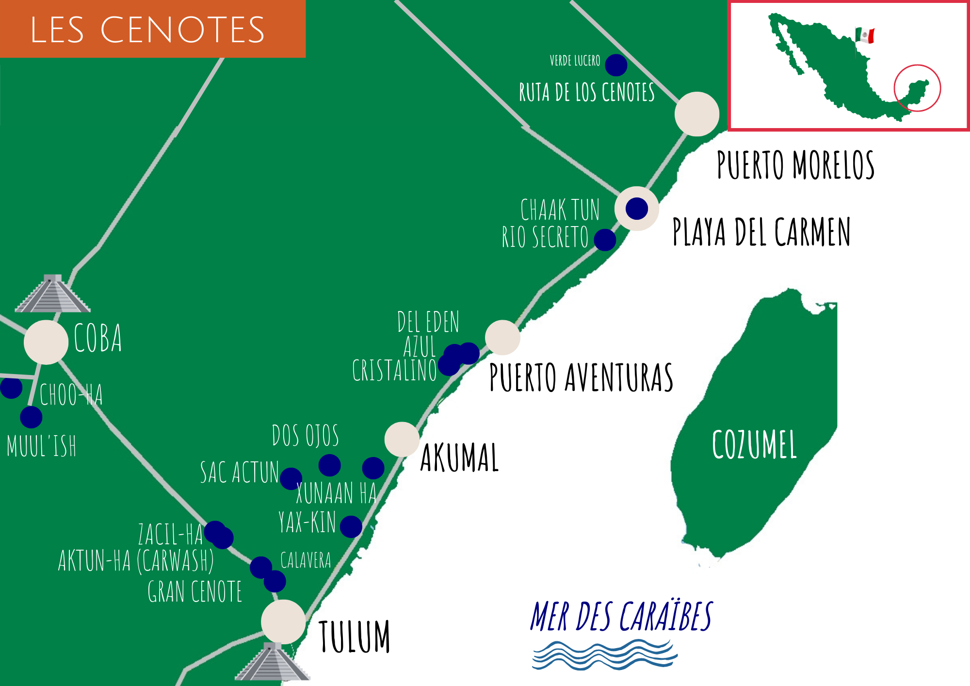 cenotes entre tulum et playa del carmen, mexique, yucatan