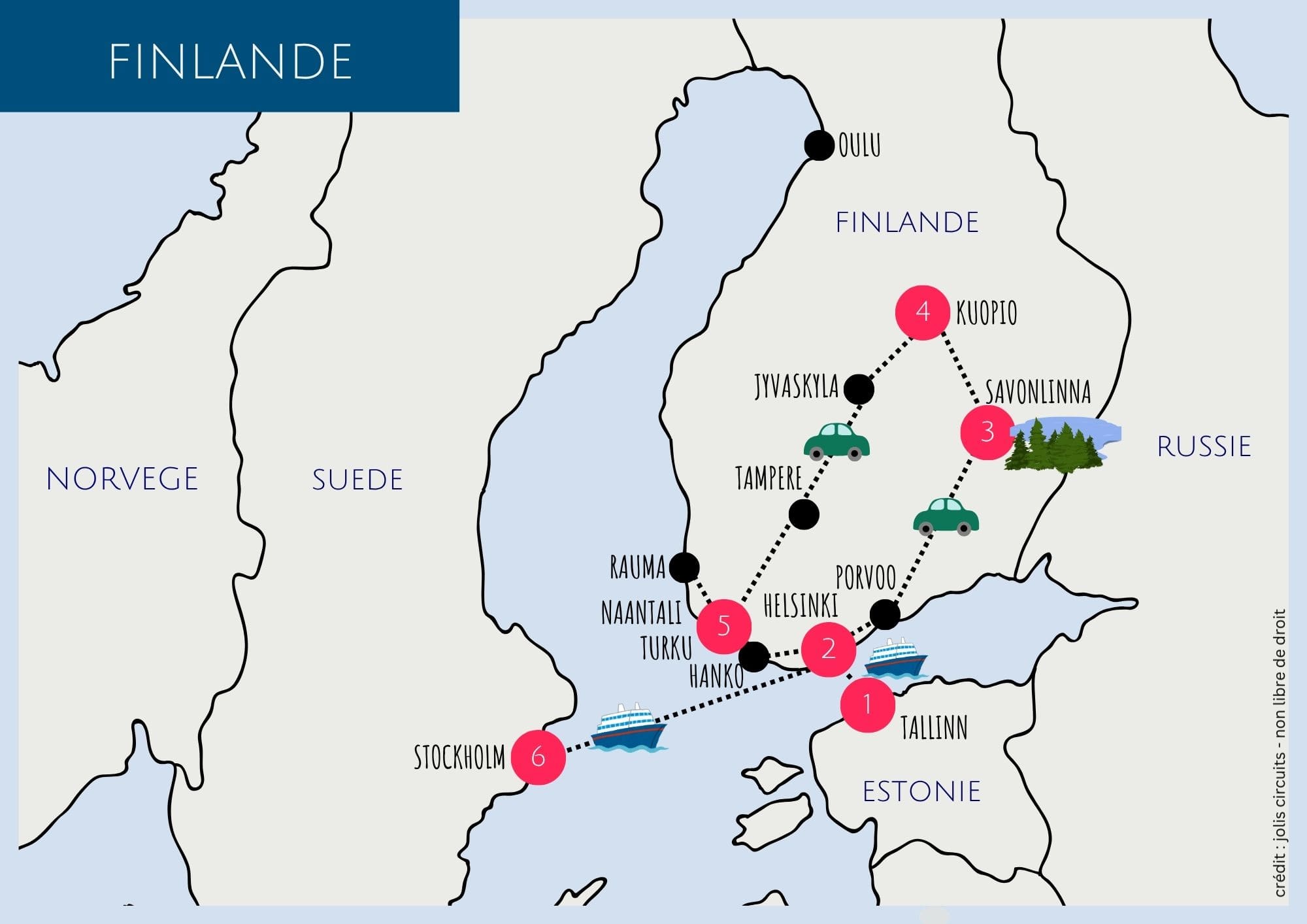 finlande, carte road trip