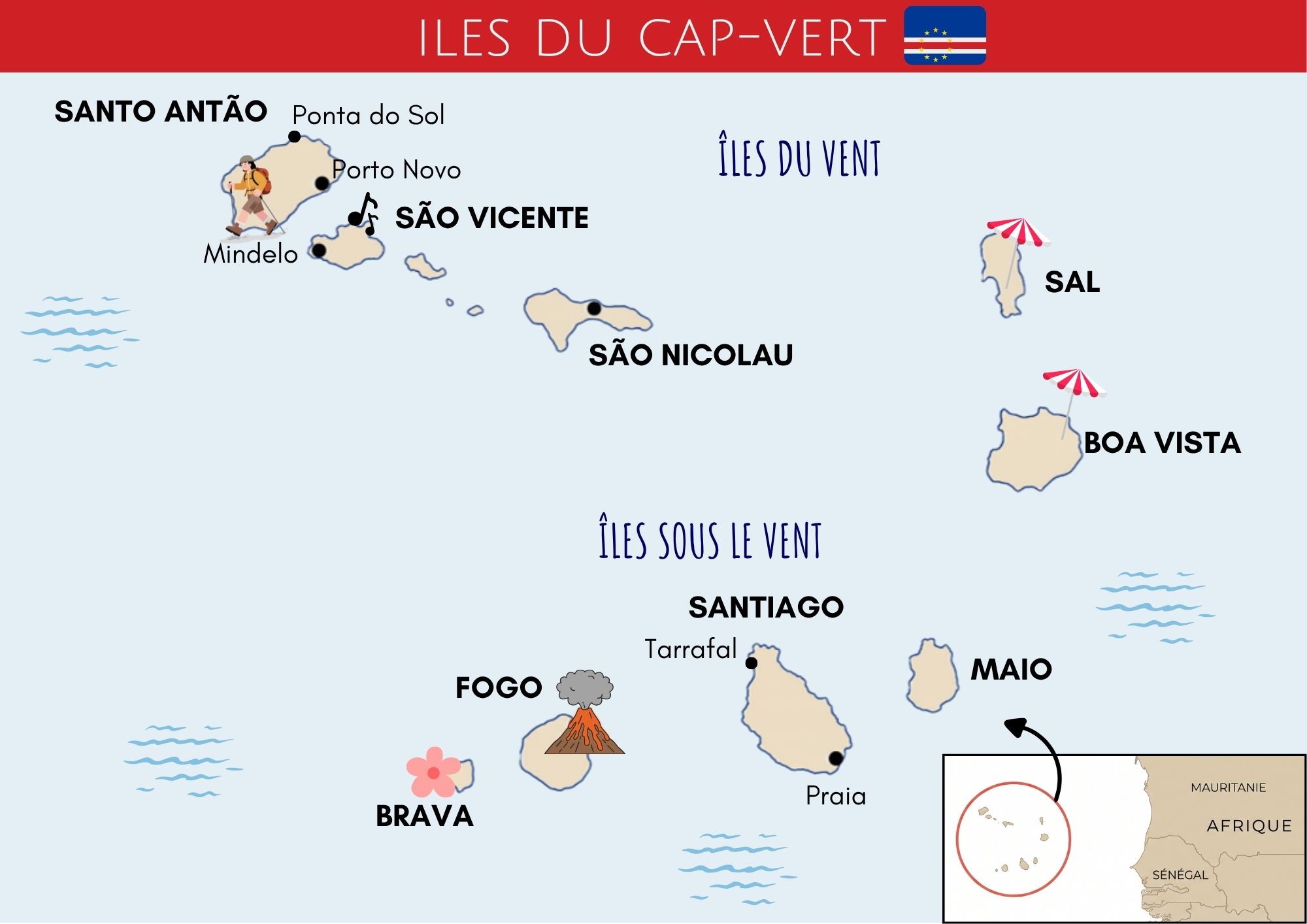 iles du cap vert, carte